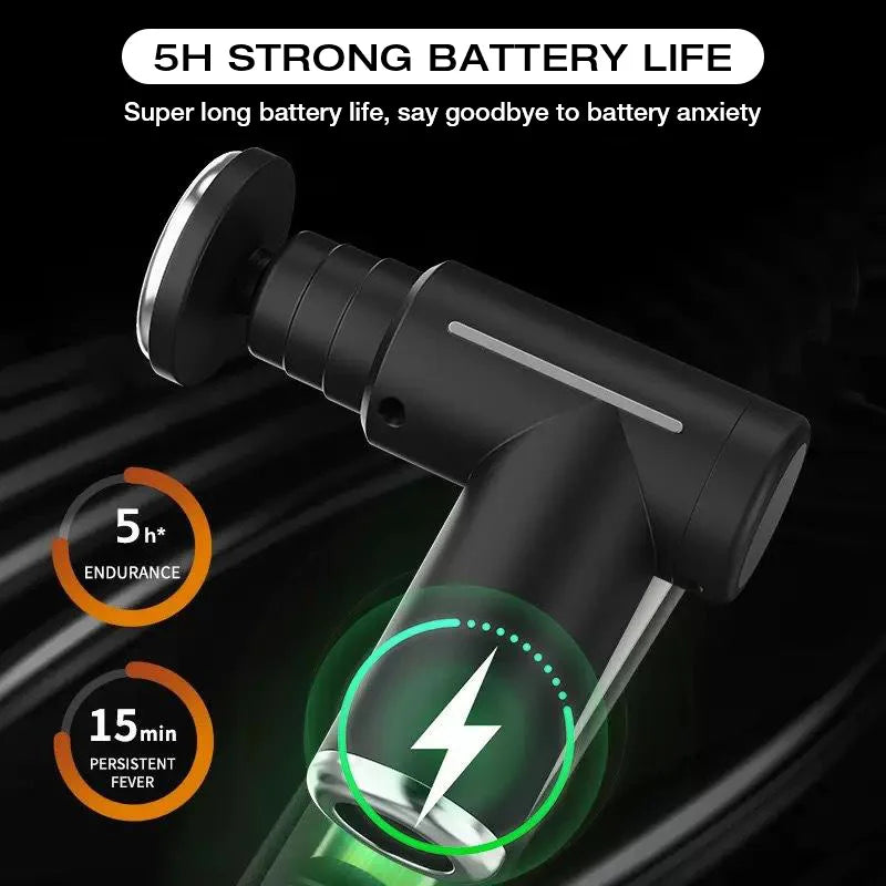 ThermalFlex Pro™ Dual-Thermal Recovery Massage Gun