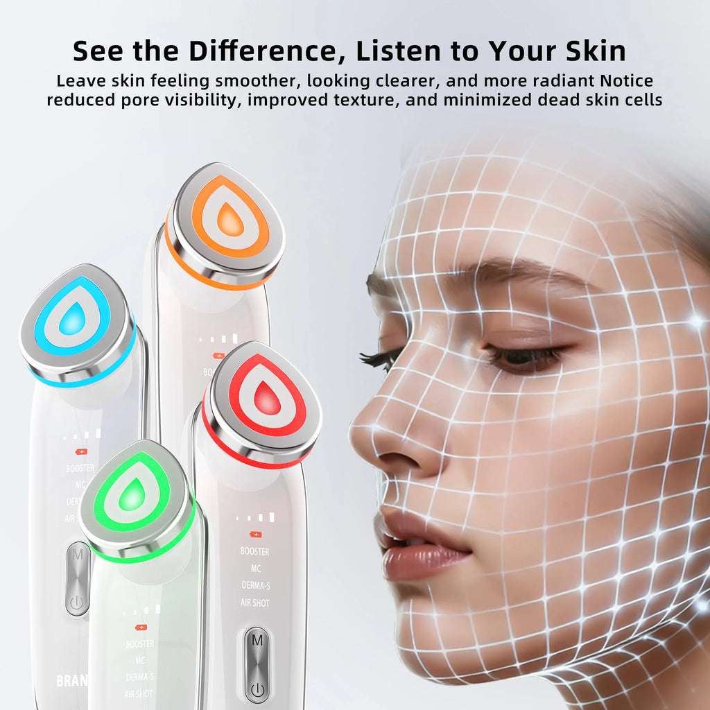 DermoShot Pro™ 6-in-1 Electroporation & EMS Sculptor