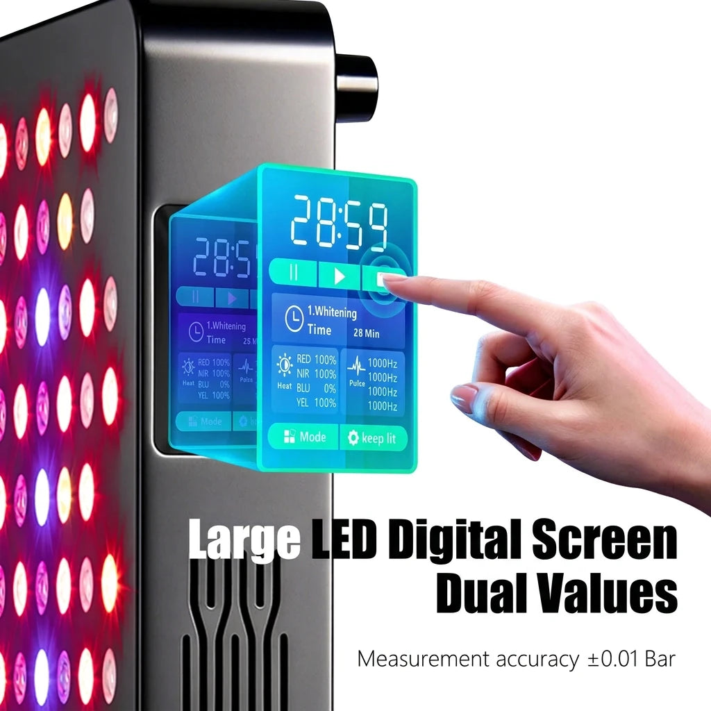 AuraSpectrum™ 9-Wavelength Red Light Panel