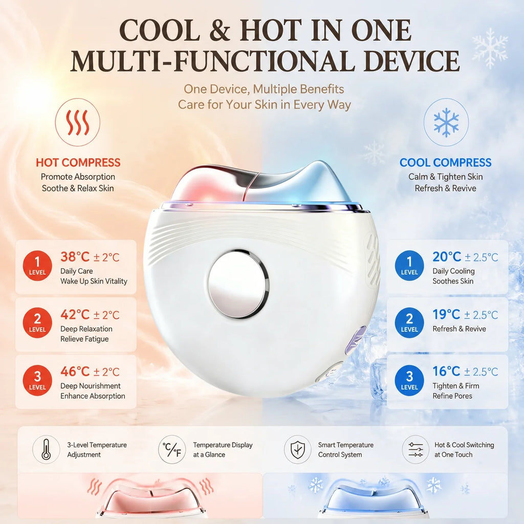 JawSculpt 3D™ Hot & Cold EMS Guasha System