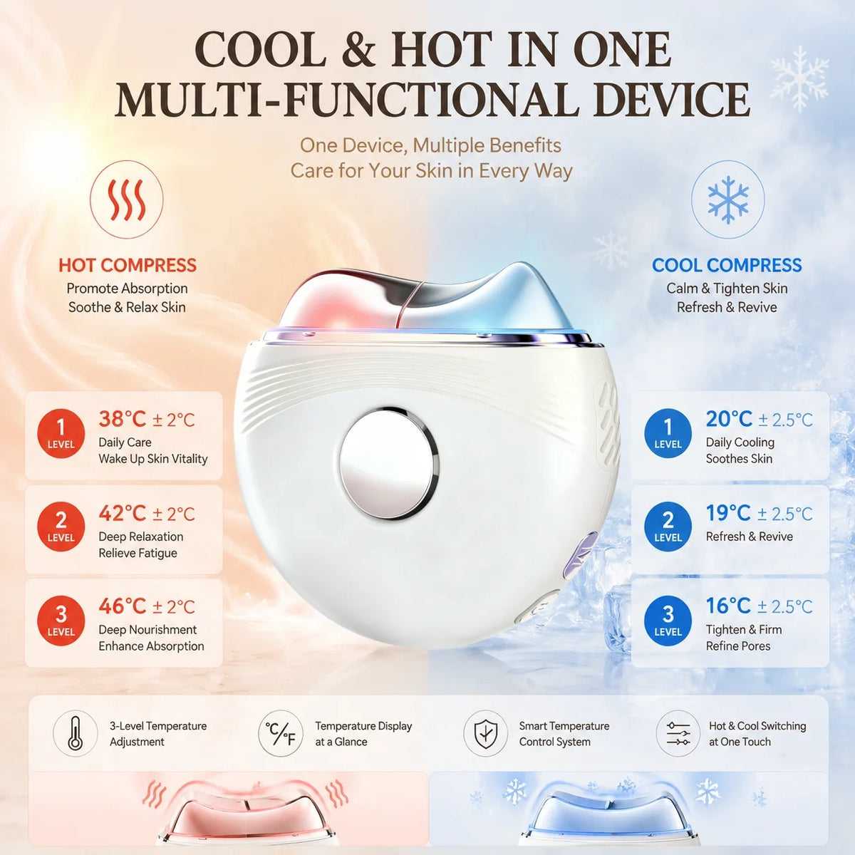JawSculpt 3D™ Hot & Cold EMS Guasha System