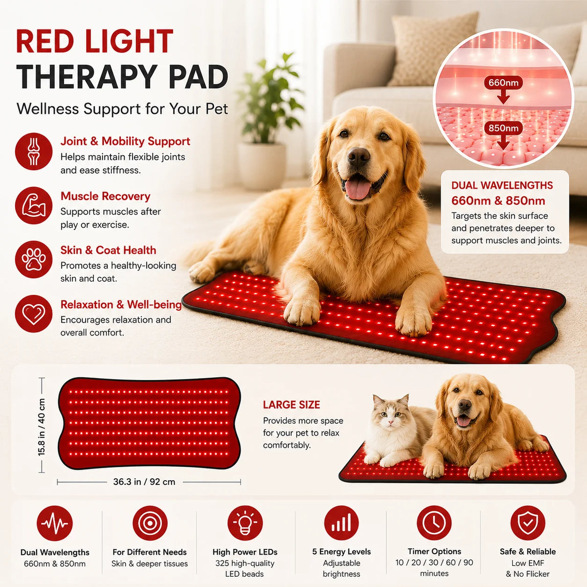 PetLumi LTP-03™ 2026 Dual-Spectrum Vet Therapy Mat