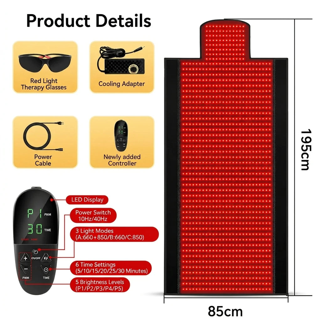 SpectrumPulse™ Dual-Chip Light Therapy Mat