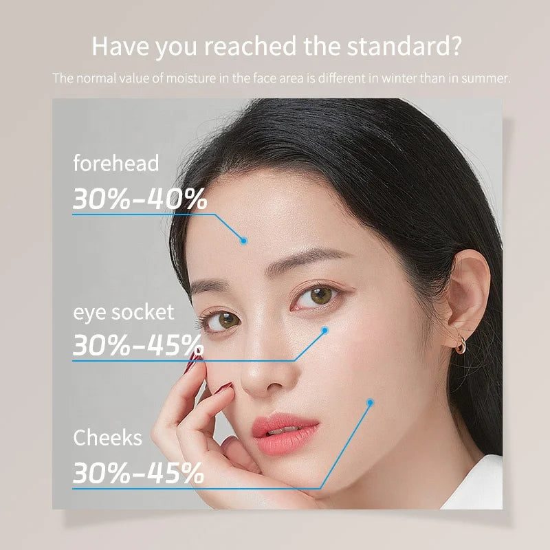 SkinHydro Pro™ Digital Moisture & Oil Analyzer