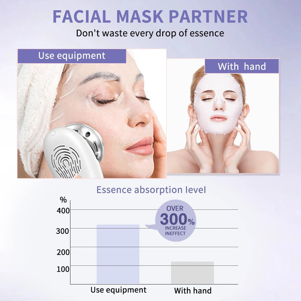 GalvaLift D818™ 2026 EMS Hot & Cool Skin Care Device